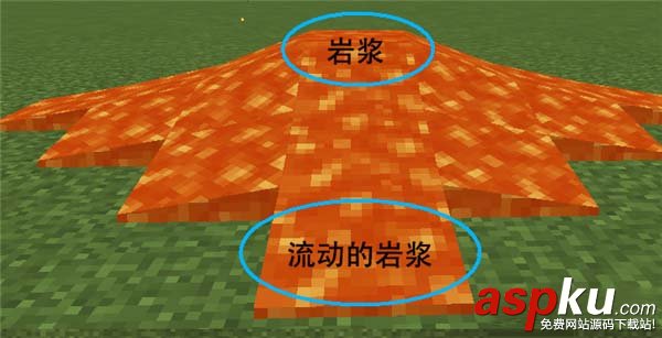 我的世界,刷石機