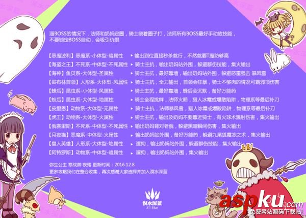 仙境傳說(shuō)ro怎么打mvp 仙境傳說(shuō)roMVP攻略 仙境傳說(shuō)ro,mvp