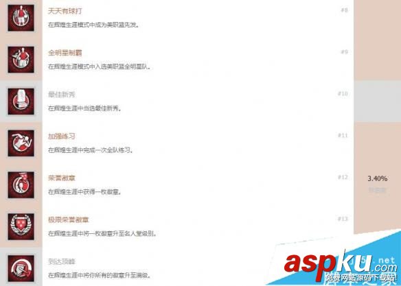 NBA2K18成就有哪些 nba2k18全中文成就達(dá)成方法一覽 NBA2K18,成就