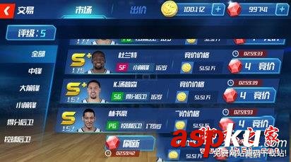 NBA,籃球大師,球員