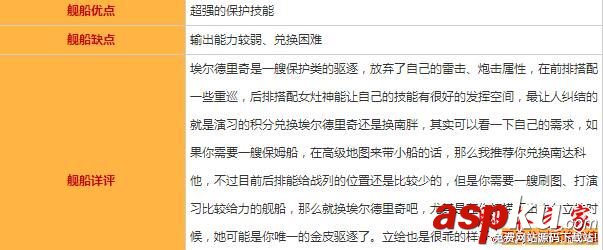 碧藍航線埃爾德里奇圖鑒/屬性/技能效果/建造時間及打撈地點一覽 碧藍航線,埃爾德里奇,屬性,建造時間,打撈