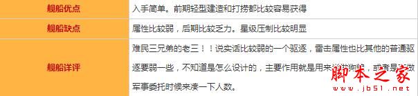碧藍(lán)航線奧利克圖鑒/屬性/技能效果/建造時(shí)間及獲取地點(diǎn)一覽 碧藍(lán)航線,奧利克,圖鑒,屬性,技能