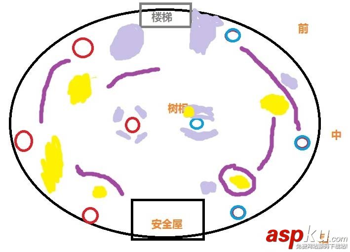 命運(yùn)2利維坦RAID花園區(qū)怎么打_利維坦RAID花園區(qū)打法攻略(必看) 命運(yùn)2,利維坦,RAID,花園區(qū)