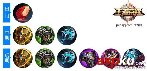 王者榮耀周免英雄出裝推薦 英雄神操作攻略 王者榮耀