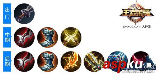 王者榮耀周免英雄出裝推薦 英雄神操作攻略 王者榮耀