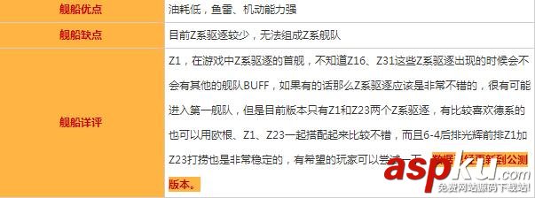 碧藍航線Z1圖鑒/屬性/技能效果/建造時間及打撈地點一覽 碧藍航線,Z1,屬性,建造時間,打撈地點