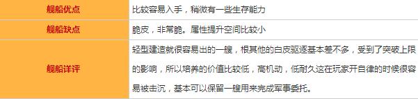 碧藍航線彗星圖鑒/屬性/技能效果/建造時間及獲取地點一覽 碧藍航線,彗星,圖鑒,屬性,技能