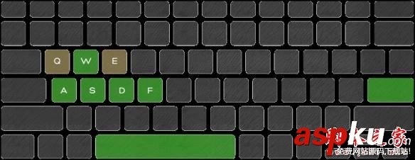 獸人必須死手游最詳細的游戲鍵位及界面功能介紹 獸人必須死手游,鍵位,界面,功能