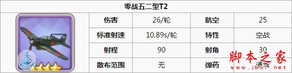 碧藍航線裝備強度表一覽 碧藍航線,裝備,強度