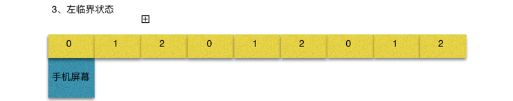 iOS圖片無限輪播器,iOS圖片輪播器,iOS圖片無限輪播