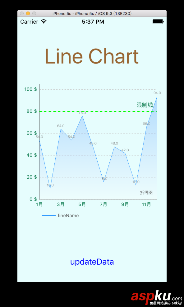 ios,charts,折線圖,ios繪制折線圖
