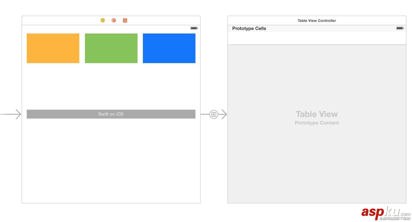 iOS應用中使用Auto Layout實現自定義cell及拖動回彈