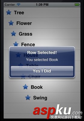 iOS,App開發,UITableViewCell