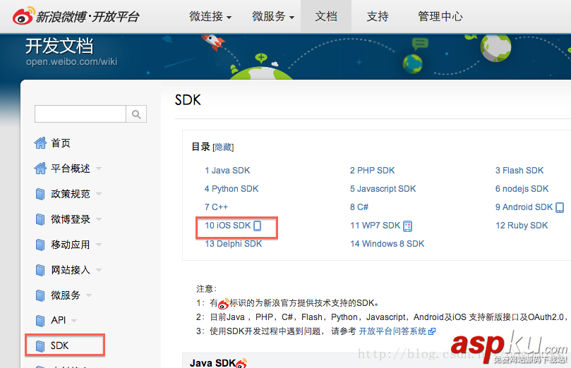 iOS新浪微博、騰訊微博分享功能實例 iOS騰訊微博分享功能,iOS新浪微博分享,iOS微博分享