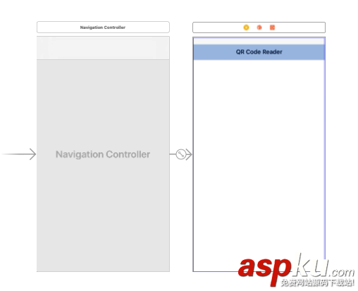 ios使用AVFoundation讀取二維碼的方法 ios,二維碼,AVFoundation