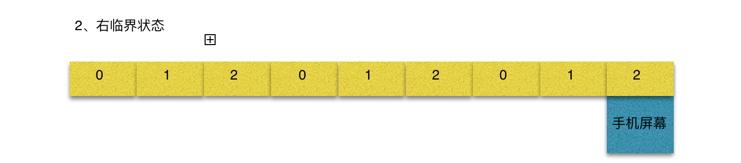 iOS圖片無限輪播器,iOS圖片輪播器,iOS圖片無限輪播