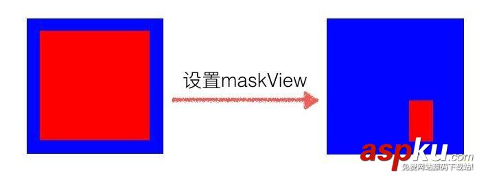 ios碎片化動畫,ios,碎片動畫效果,碎片效果