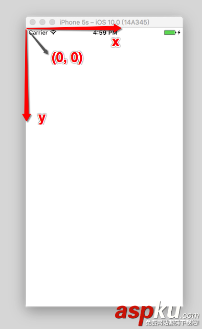 coreimage,人臉識別,ios,demo