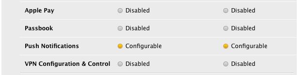 iOS遠程推送配置,iOS遠程推送,iOS遠程推送原理,iOS遠程推送過程