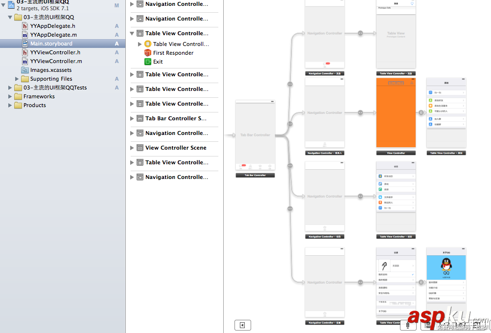 iOS的UI開發(fā)中Modal的使用與主流應(yīng)用UI結(jié)構(gòu)介紹 iOS的UI開發(fā)中Modal的使用與主流應(yīng)用UI結(jié)構(gòu)介紹