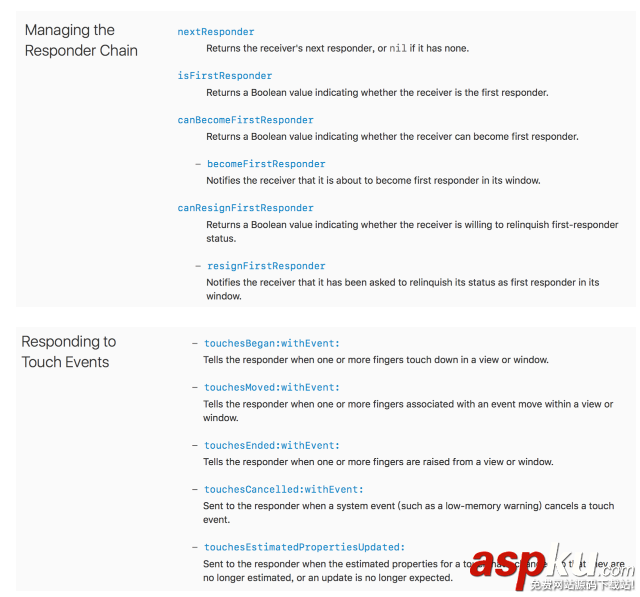ios,自定義控件,自定義uiview,ios自定義控件開發(fā)