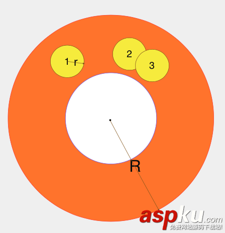 隨機圓形排列,ios,隨機顏色,圓形隨機不重疊