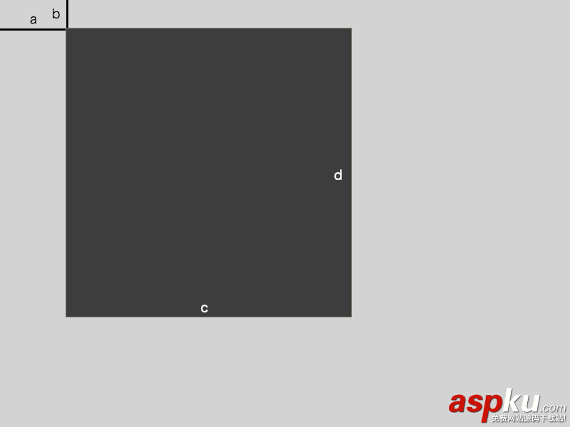 iOS應(yīng)用開(kāi)發(fā)中使用Auto Layout來(lái)適配不同屏幕尺寸