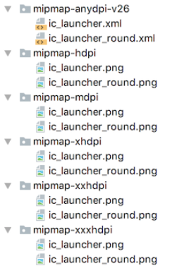 Android,應用圖標,適配