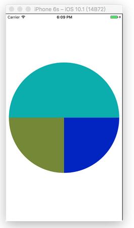 ios,quartz2d,詳解,quartz2d教程