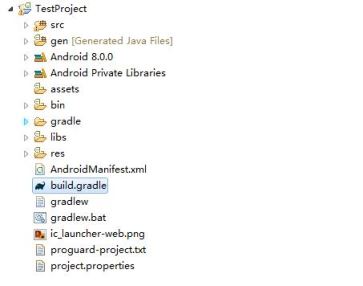 Android,eclipse,gradle,打包