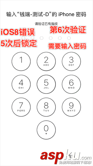 ios10,指紋識別