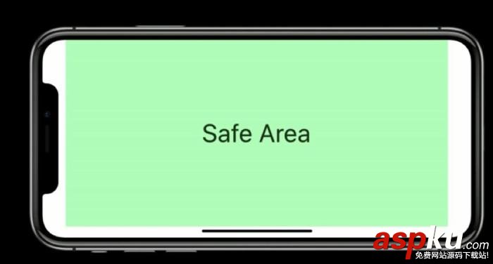 iOS 11 safeArea詳解及iphoneX 適配 iOS11,safeArea