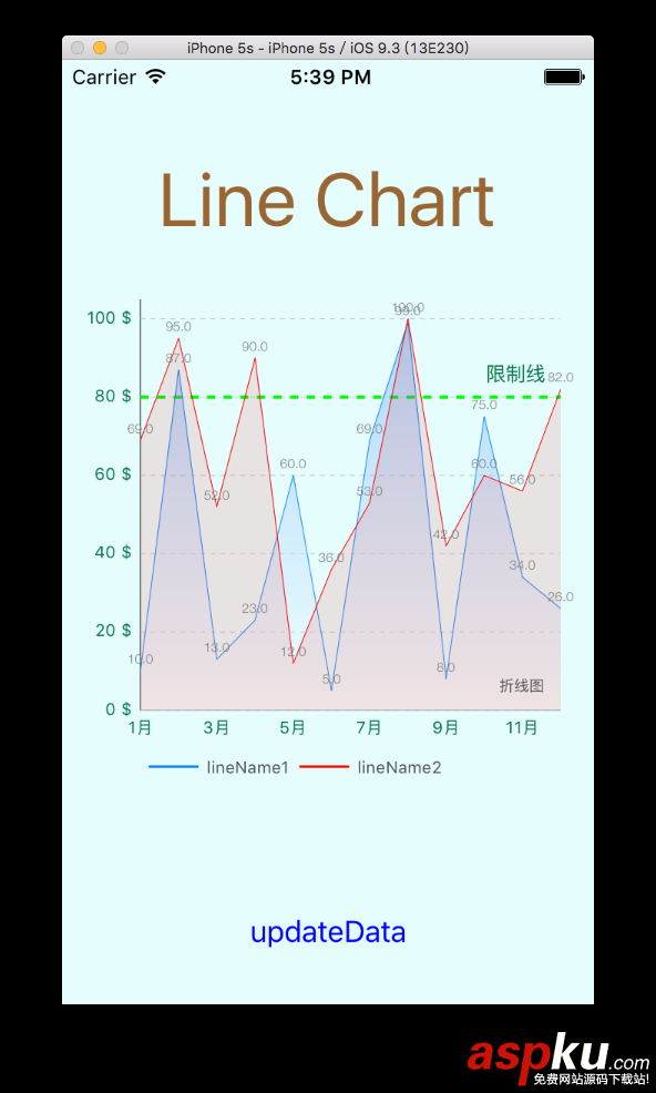 ios,charts,折線圖,ios繪制折線圖