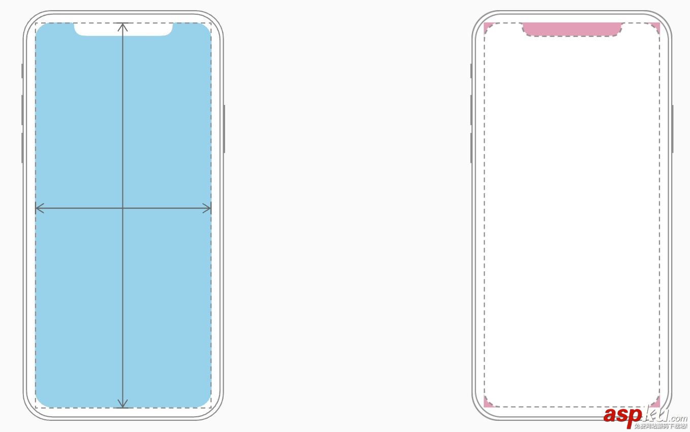 詳解iOS11、iPhone X、Xcode9 適配指南 iOS11適配,iPhone,X適配,Xcode9,適配