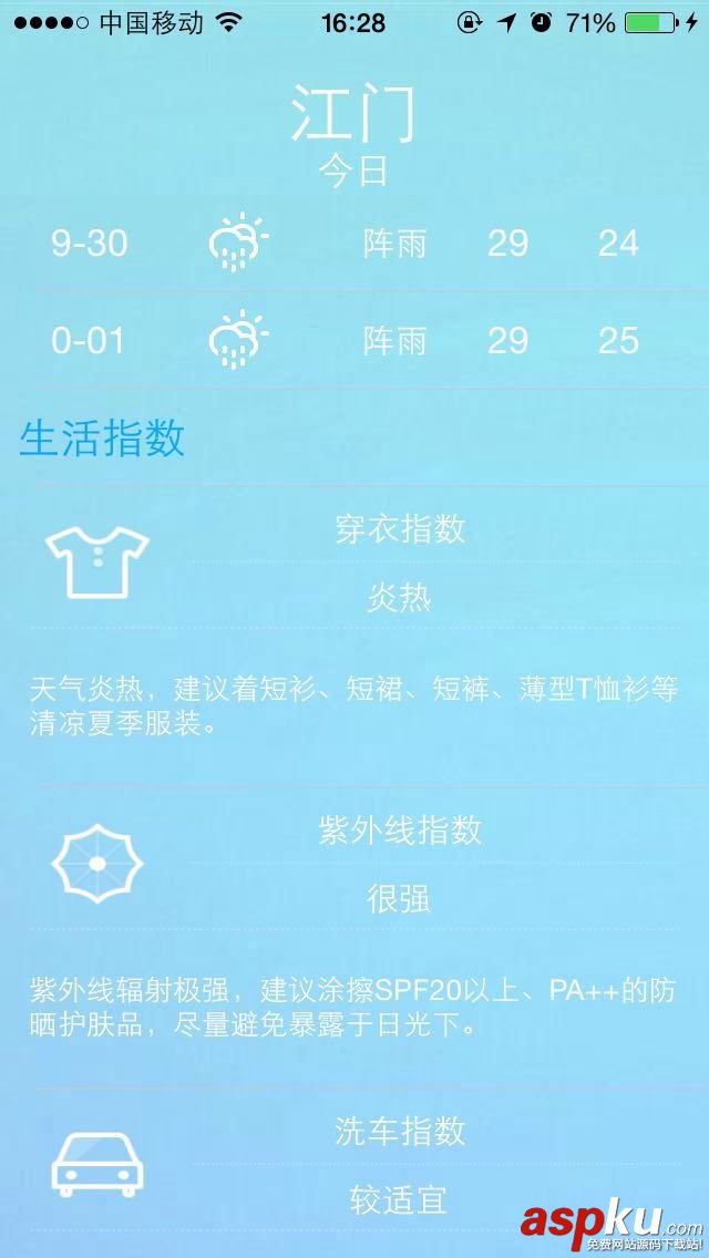 iOS畢業設計天氣預報App,iOS天氣預報App,iOS天氣預報