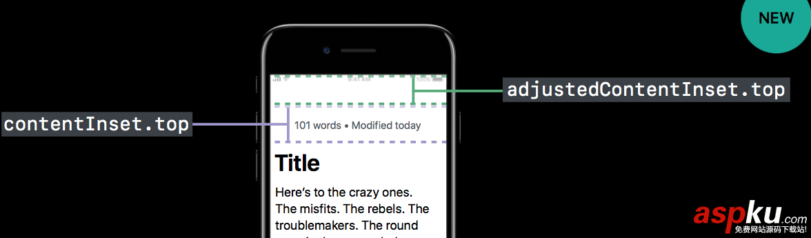IOS11新特性與兼容適配 IOS11,新特性,兼容,適配