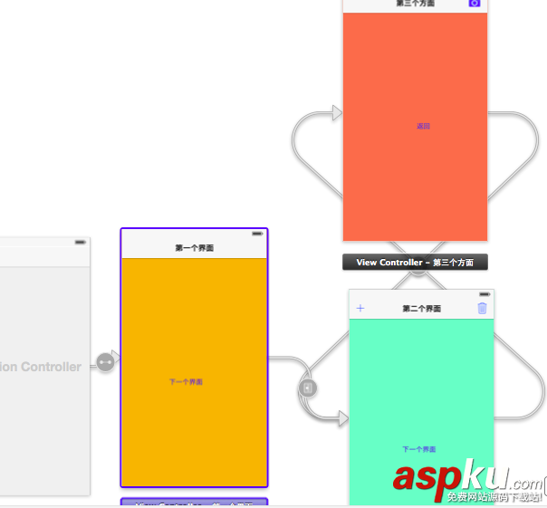 詳解iOS開發中使用storyboard創建導航控制器的方法 詳解iOS開發中使用storyboard創建導航控制器的方法