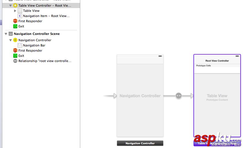 詳解iOS開發中使用storyboard創建導航控制器的方法 詳解iOS開發中使用storyboard創建導航控制器的方法
