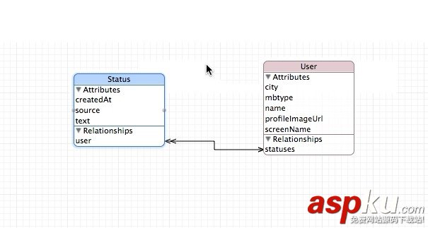 ios數(shù)據(jù)存取