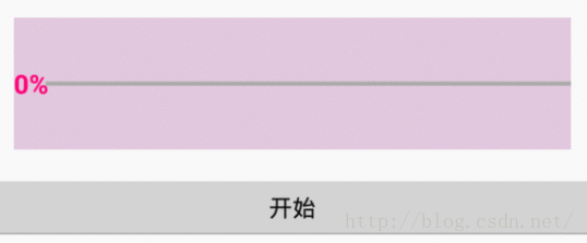 Android,View,進(jìn)度條