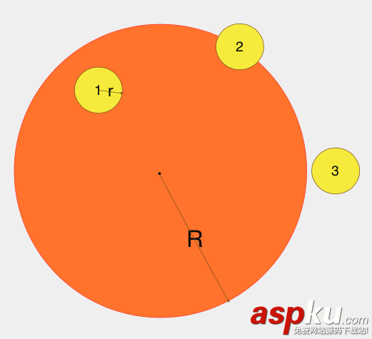 隨機圓形排列,ios,隨機顏色,圓形隨機不重疊