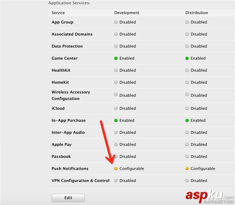 iOS遠(yuǎn)程推送通知,iOS遠(yuǎn)程推送原理,iOS遠(yuǎn)程推送