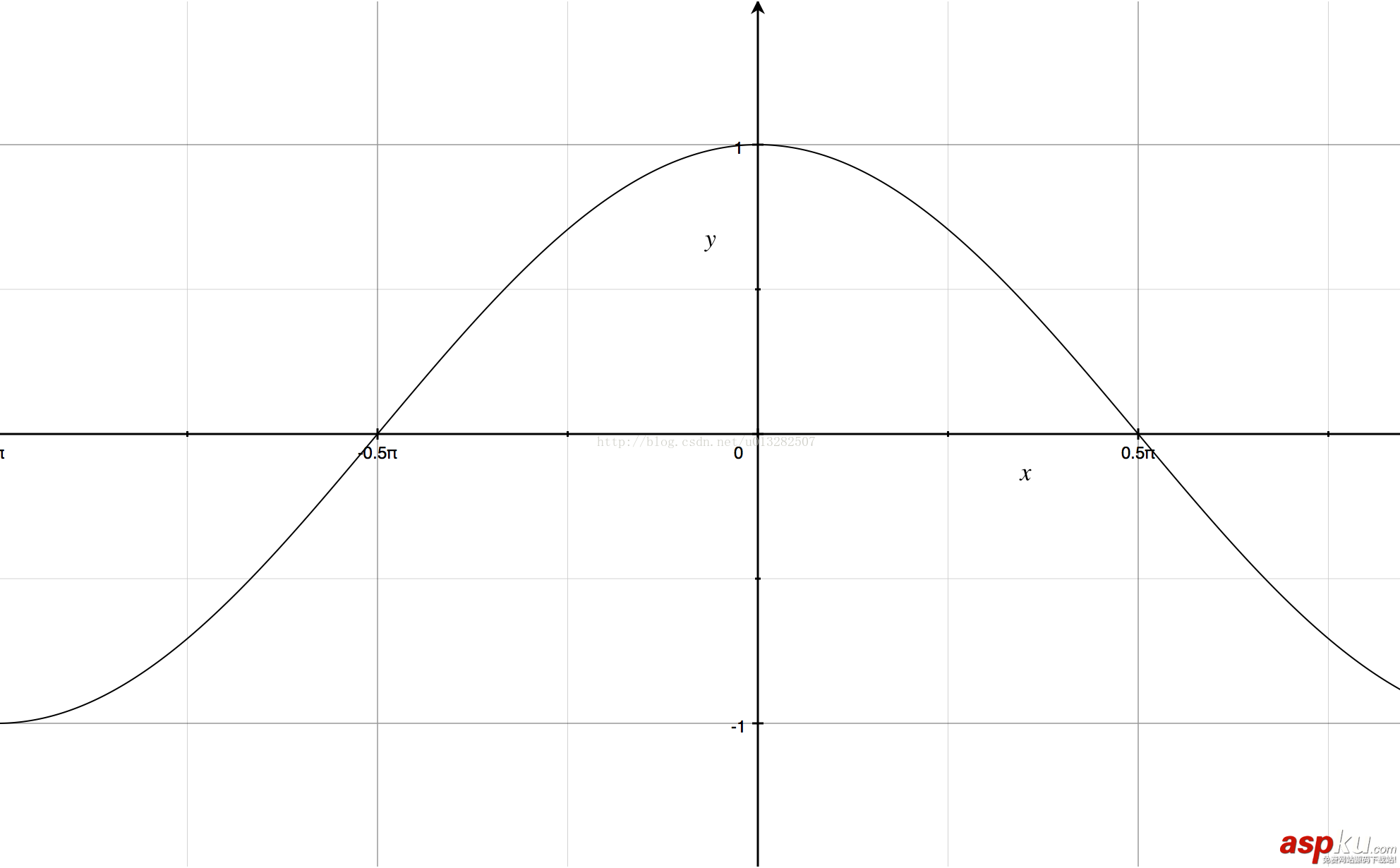 XLDotLoading,客戶端加載界面,ios