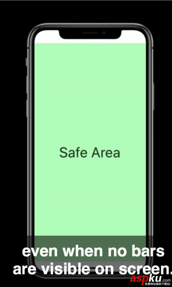 iOS 11 safeArea詳解及iphoneX 適配 iOS11,safeArea