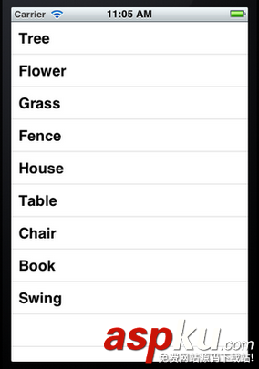 iOS,App開發,UITableViewCell