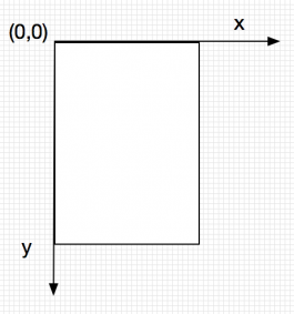 iOS實現(xiàn)圓角箭頭矩形的提示框 ios,圓角邊框,ios繪制圓角矩形,ios提示框樣式