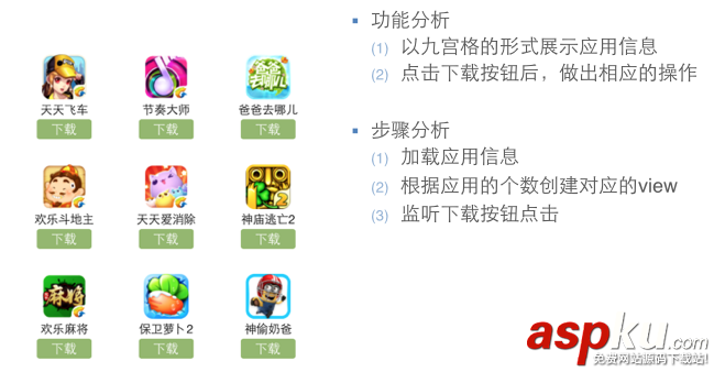 iOS開發中常見的項目文件與MVC結構優化思路解析 iOS開發中常見的項目文件與MVC結構優化思路解析