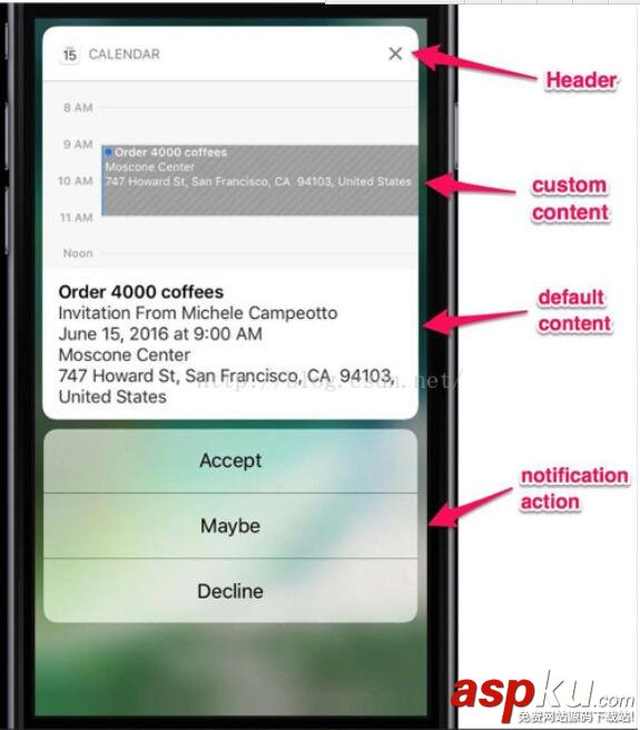 iOS10全新推送功能,iOS10推送功能,iOS遠程推送
