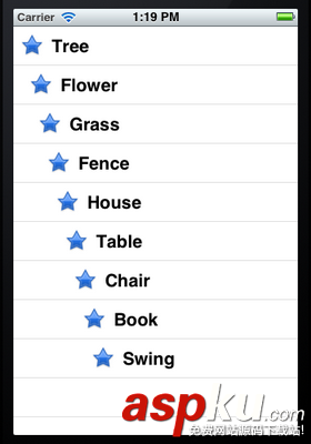 iOS,App開發,UITableViewCell