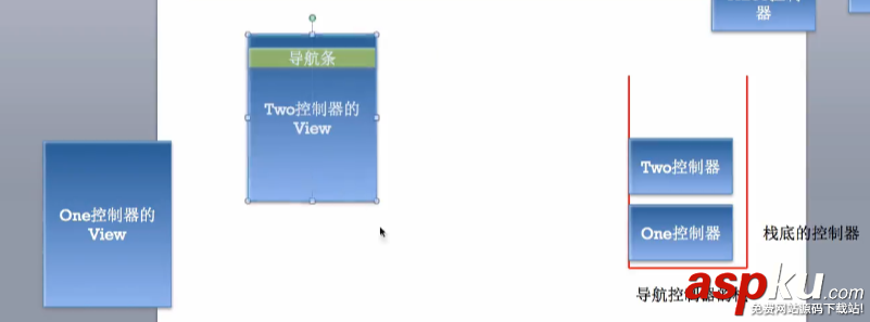 詳解iOS開發中使用storyboard創建導航控制器的方法 詳解iOS開發中使用storyboard創建導航控制器的方法